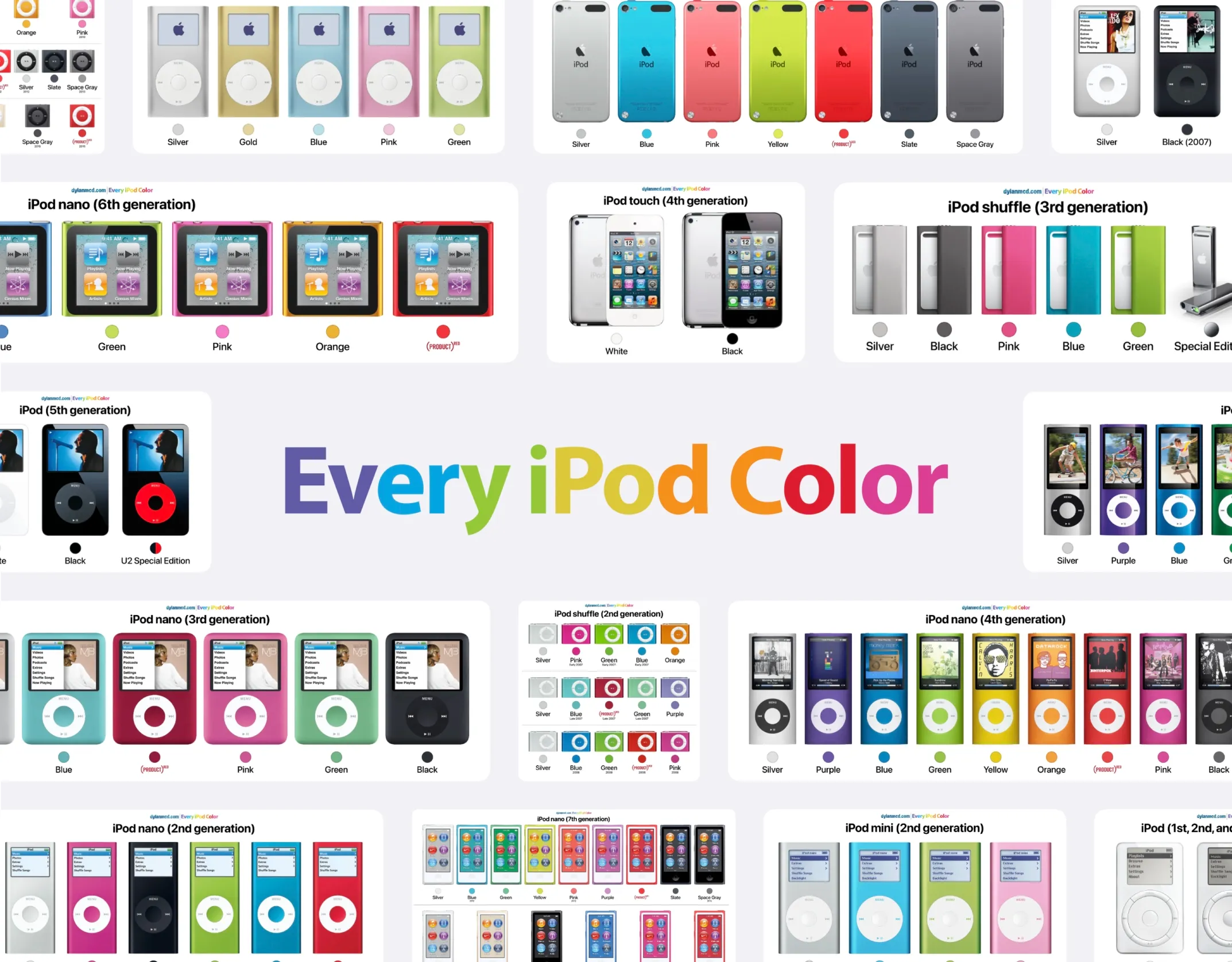 A collage of various iPod models in various colors